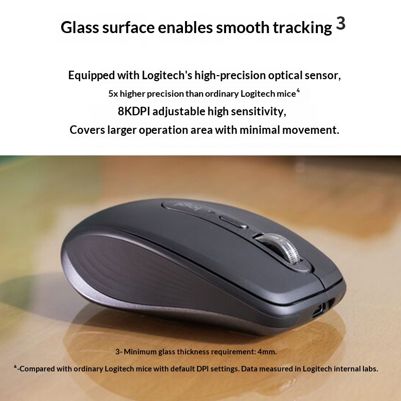 Wireless MX Anywhere 3S - 8K D - đánh giá và giá Vaping Shop